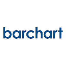 barchart
